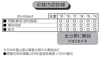 県立日立第一高校附属中学校・並木中等教育学校・古河中等教育学校 ２０２０年度/東京学参（単行本） 県立日立第一高校附属中学校・並木中等教育学校・古河中等教育